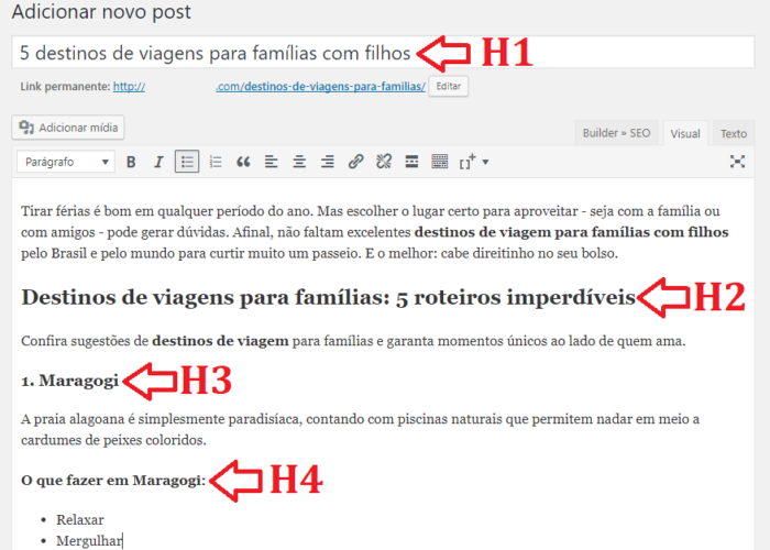 hierarquia de um post no wordpress